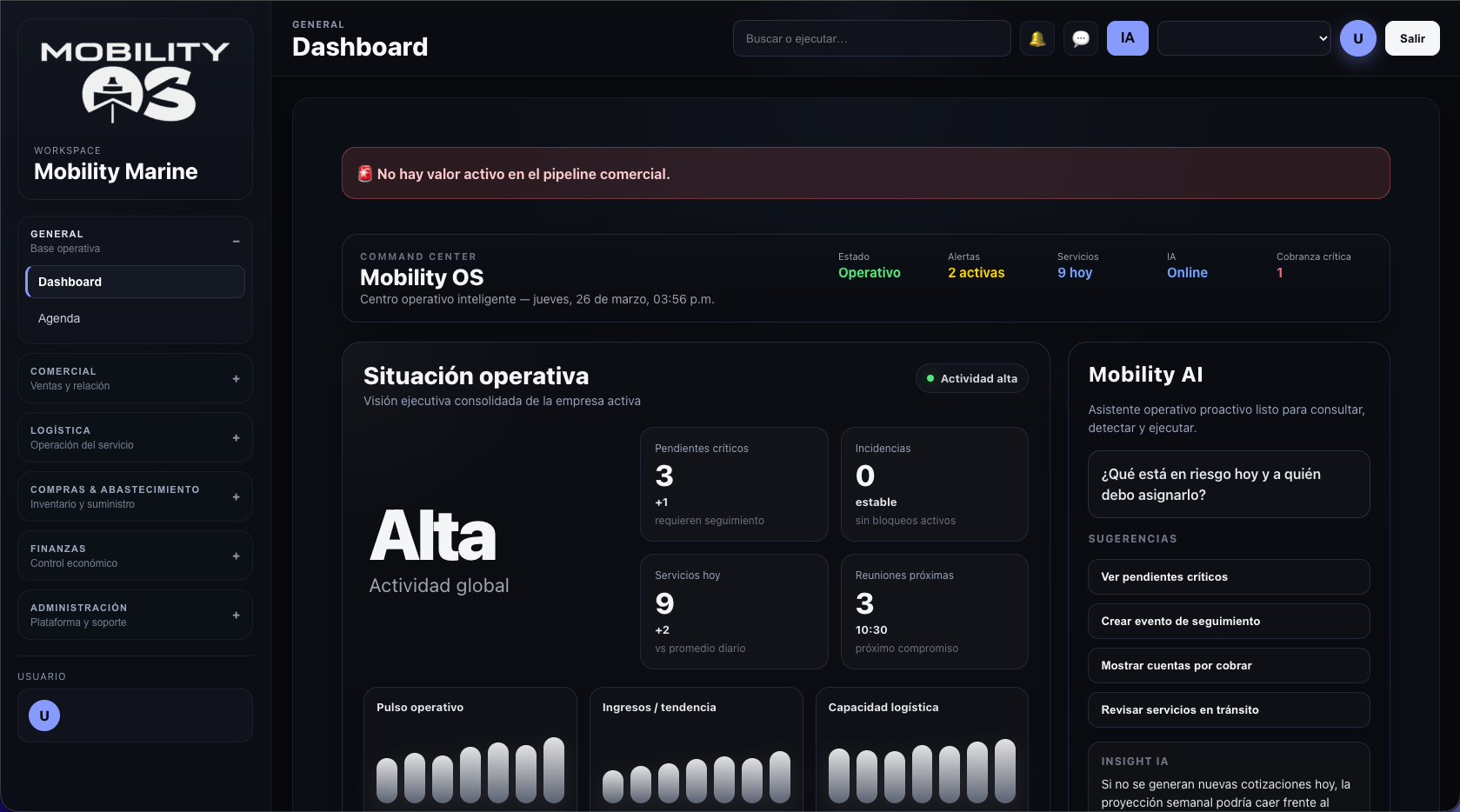 Mobility OS Dashboard
